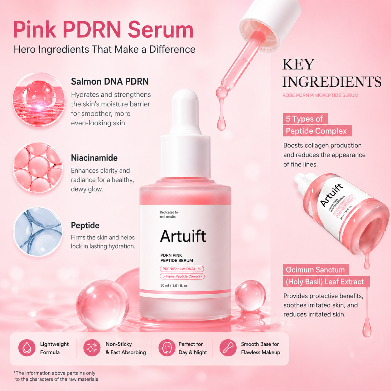 Artuift™ PDRN Pink Glow Serum | Glass Skin Hydration & Peptide Repair ✨