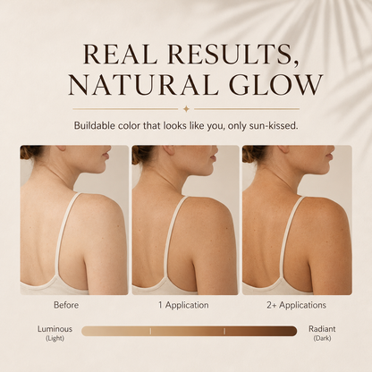 🔥 Last Day! Buy 1 Get 1 Free – Artuift Self Tanner Body Lotion | Natural Glow Sunless Tanning Cream