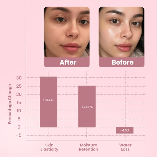 ✨ Artuift Collagen Night Wrapping Mask｜Overnight Firming & Hydrating Sleep Mask 💖